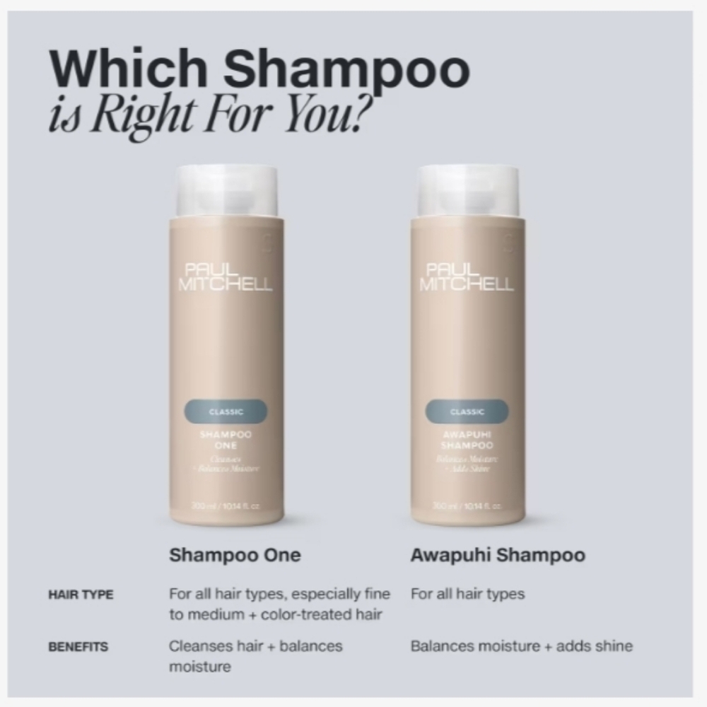 Paul Mitchell Awapuhi Shampoo 33.8oz - Picture 4 of 4